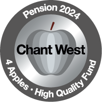 Chant West Pension 2024